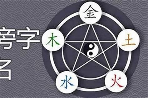 臻五行|臻字五行属什么